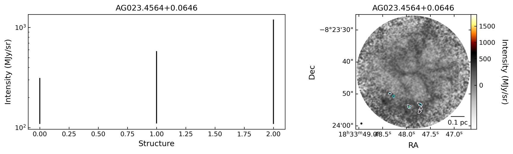 104431_AG023.4564+0.0646